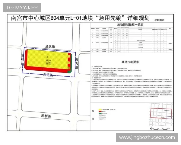 南宫NG备用平台的技术创新与未来发展趋势展望