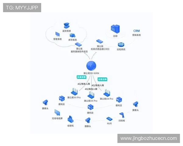365速发下载支持多平台同步使用实现跨设备文件快速传输方案