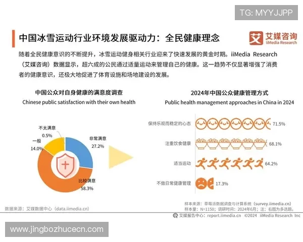 vsport发布年度运动科技报告，展现行业创新发展新趋势