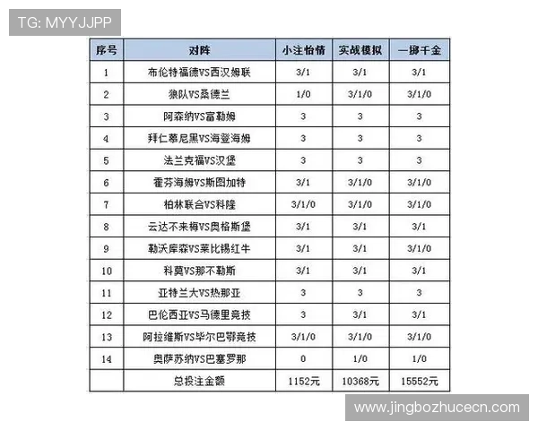 深入分析足彩竞彩体彩中奖规则帮助玩家合理规划投注策略提升中奖率