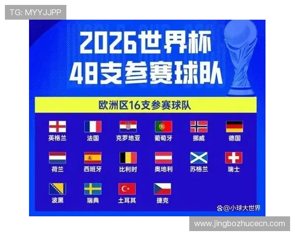 美加墨世界杯48支球队亚洲地区参赛队伍详细介绍与实力评估