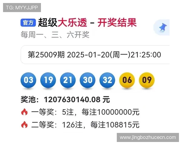 超级大乐透球复试投注计算器在线使用教程及常见问题解答助你快速掌握投注计算技巧 超级大乐透球复试投注计算器在线使用教程及常见问题解答助你快速掌握投注计算技巧