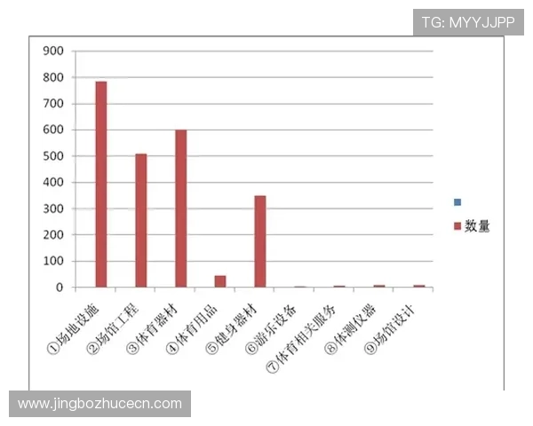 体育赋能迎新春多元融合推动体育产业创新发展，打造多元化体育消费新生态