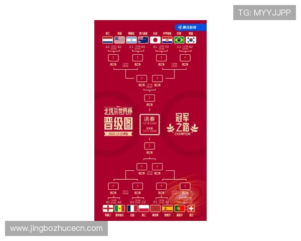 世界杯塞内加尔与法国比赛赛程表下载指南及比赛时间一览